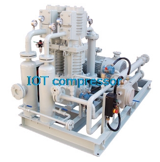 氫氣壓縮機設備結構及準備應用
